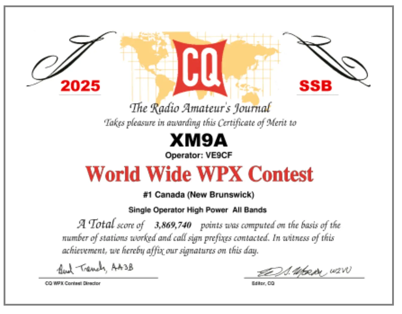 CQ WPX 2025 Contest